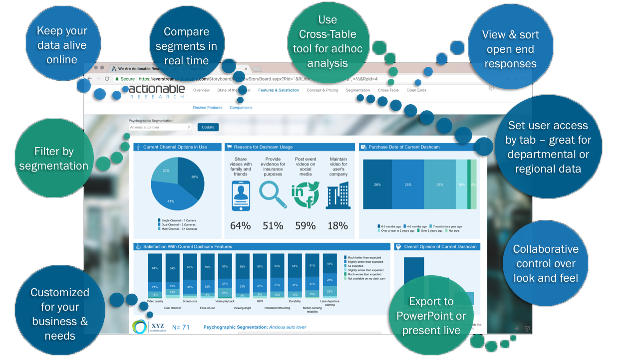 Insight Streamer | Actionable Research